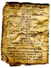 Taschenkalender, 1827/28; mit handschriftlichen Ergänzungen (Nizi_Ka_75)